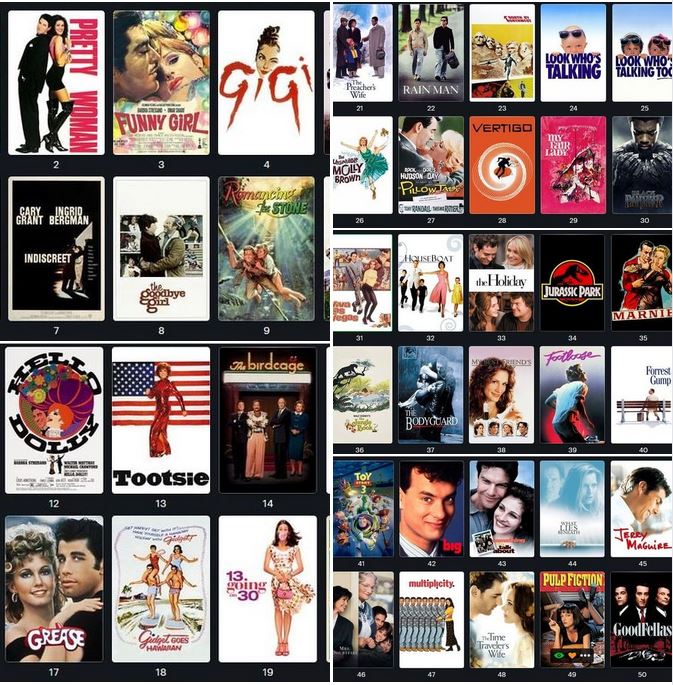 TOP 50 MOVIES I CAN WATCH AGAIN AND AGAIN – Tinsel & Tine